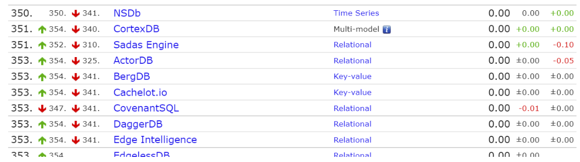 image-20230211183529314