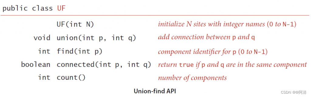 [外链图片转存失败,源站可能有防盗链机制,建议将图片保存下来直接上传(img-k3RpN7jy-1678066207125)(C:/Users/86186/AppData/Roaming/Typora/typora-user-images/image-20230306092657823.png)]