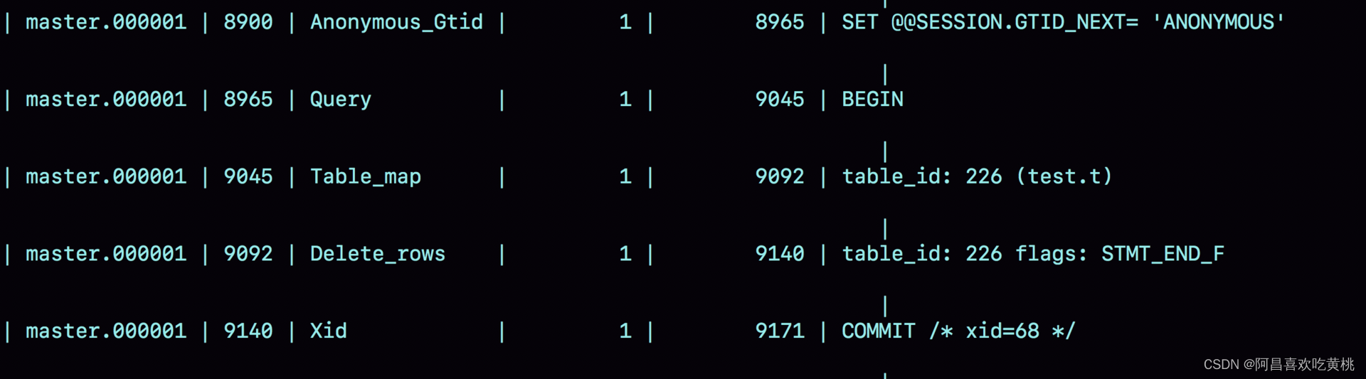图 5 row 格式 binlog 示例