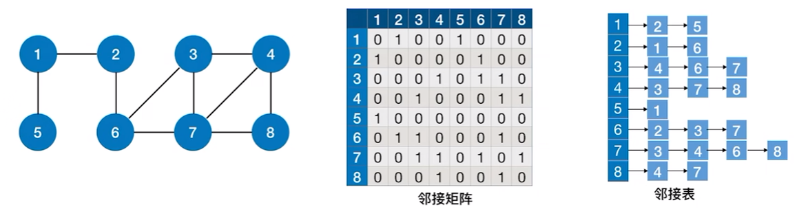 image-20221206004223251