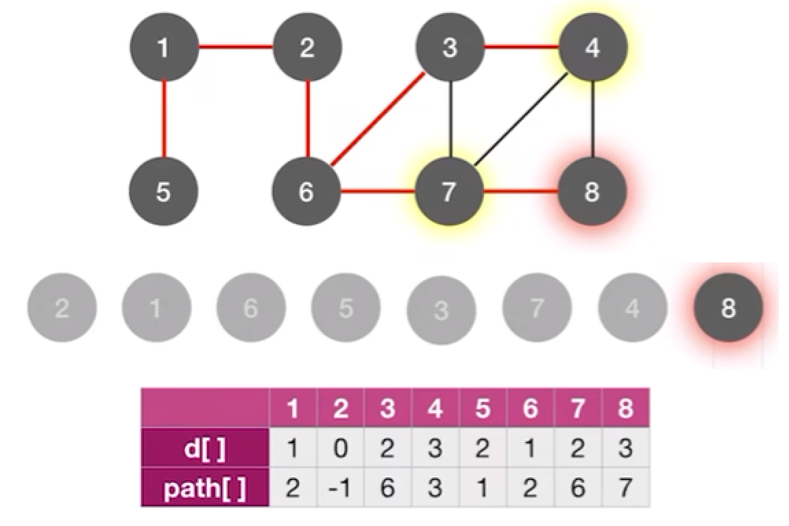 image-20221206211557270