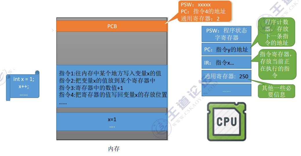 image-20230306225554428