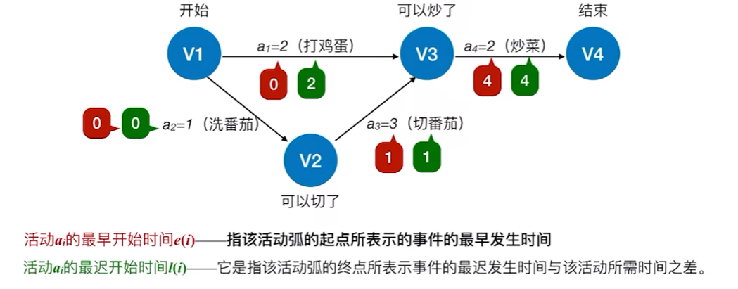 image-20221210180740930