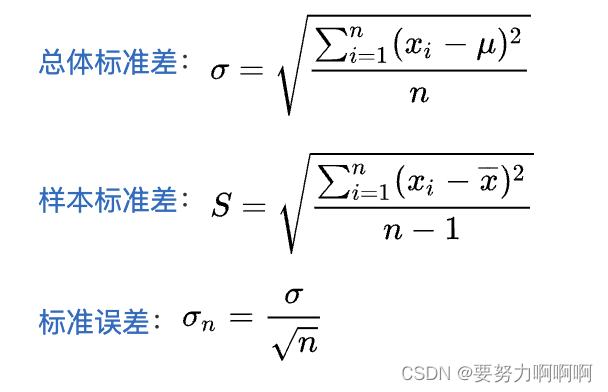 其中,指数据的平均数。