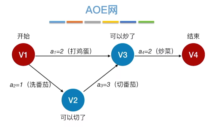 image-20221210145414499