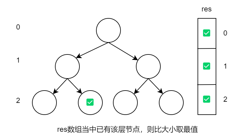 image-20220419102248364