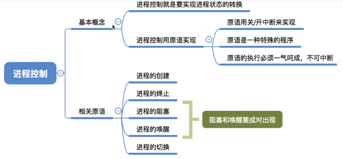 image-20230306230558270