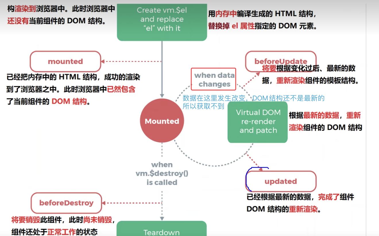 image-20221118143829921