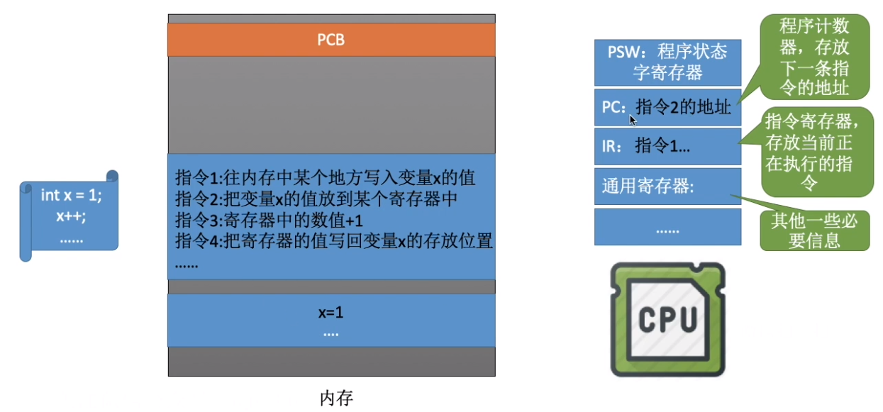 image-20230306223757035