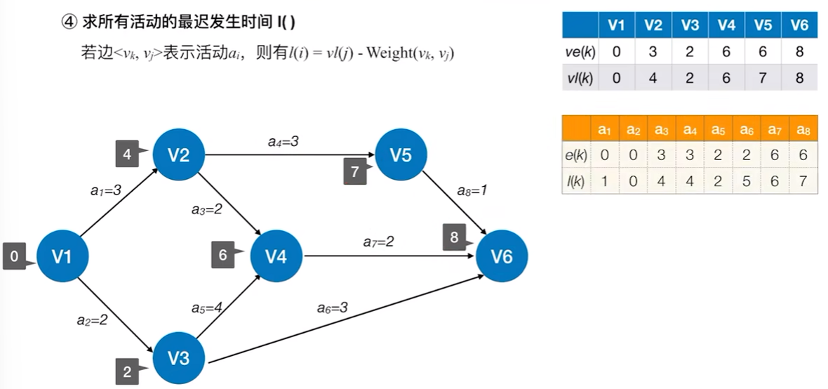 image-20221210184917308