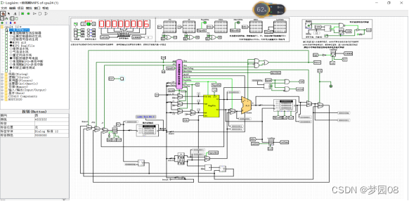 图2.4 CPU数据通路
