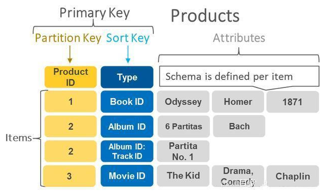 image-20230211184825911