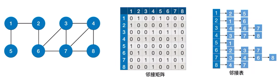 image-20221206131106066