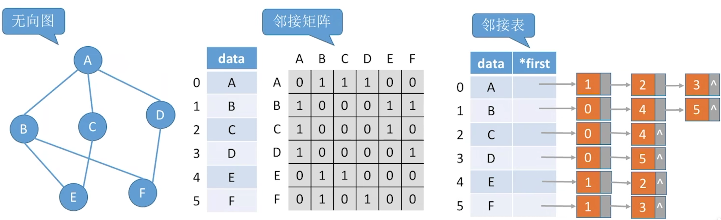 image-20221126220248071