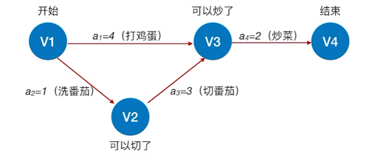 image-20221210202157562