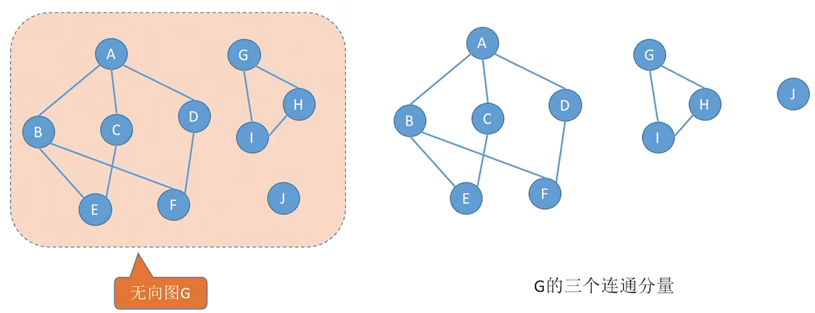 image-20221122181617920