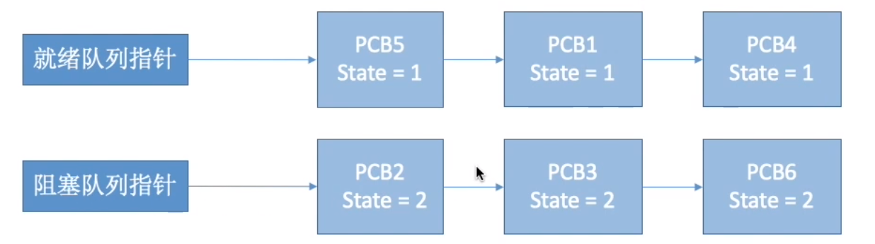 image-20230306204937335