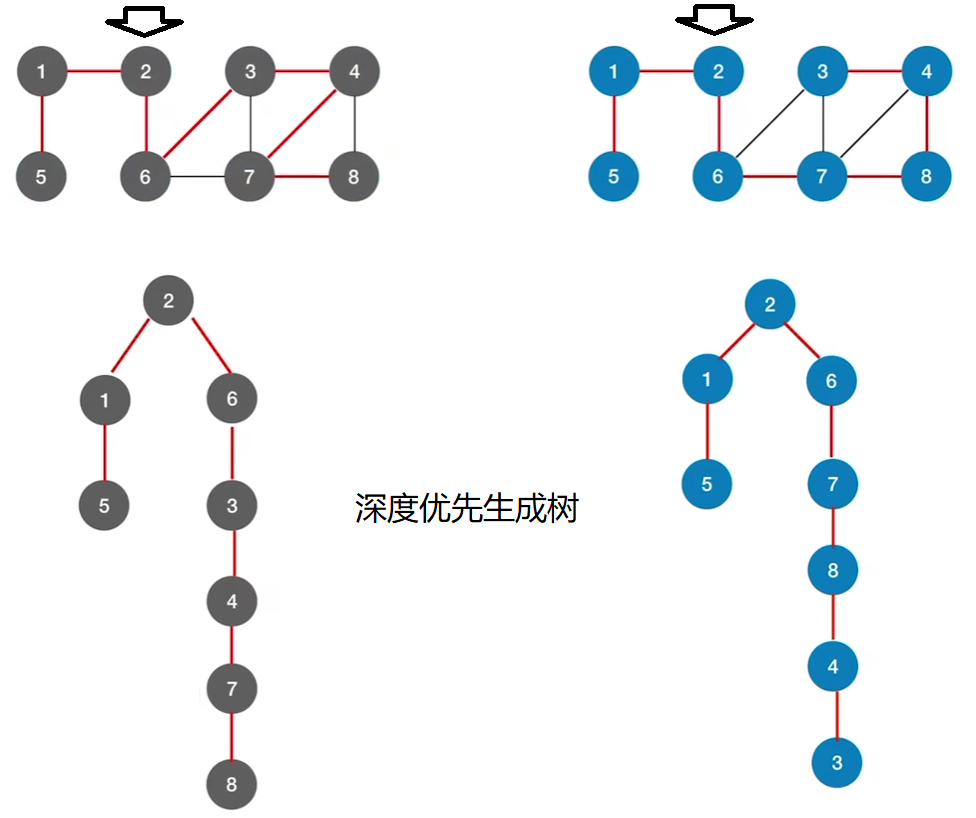 image-20221206134405589