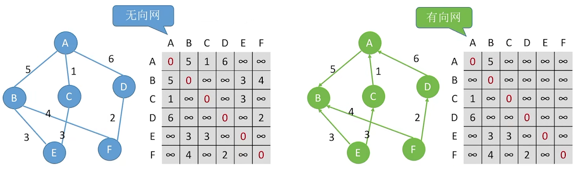 image-20221123203619198