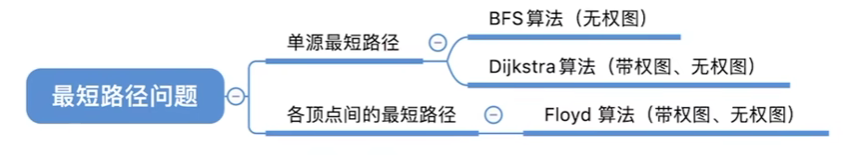 image-20221206181108219