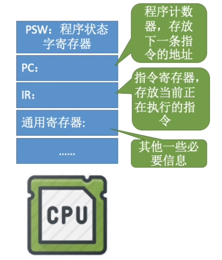 image-20230306223407329