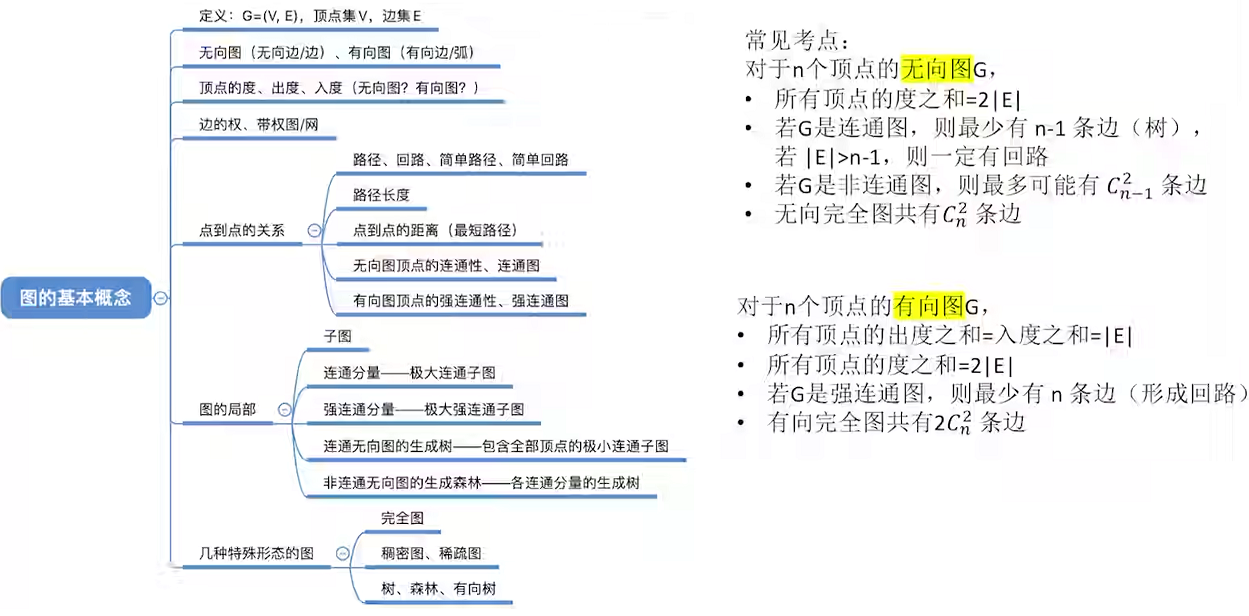 image-20221122190806466