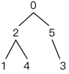 image-20230305170515544