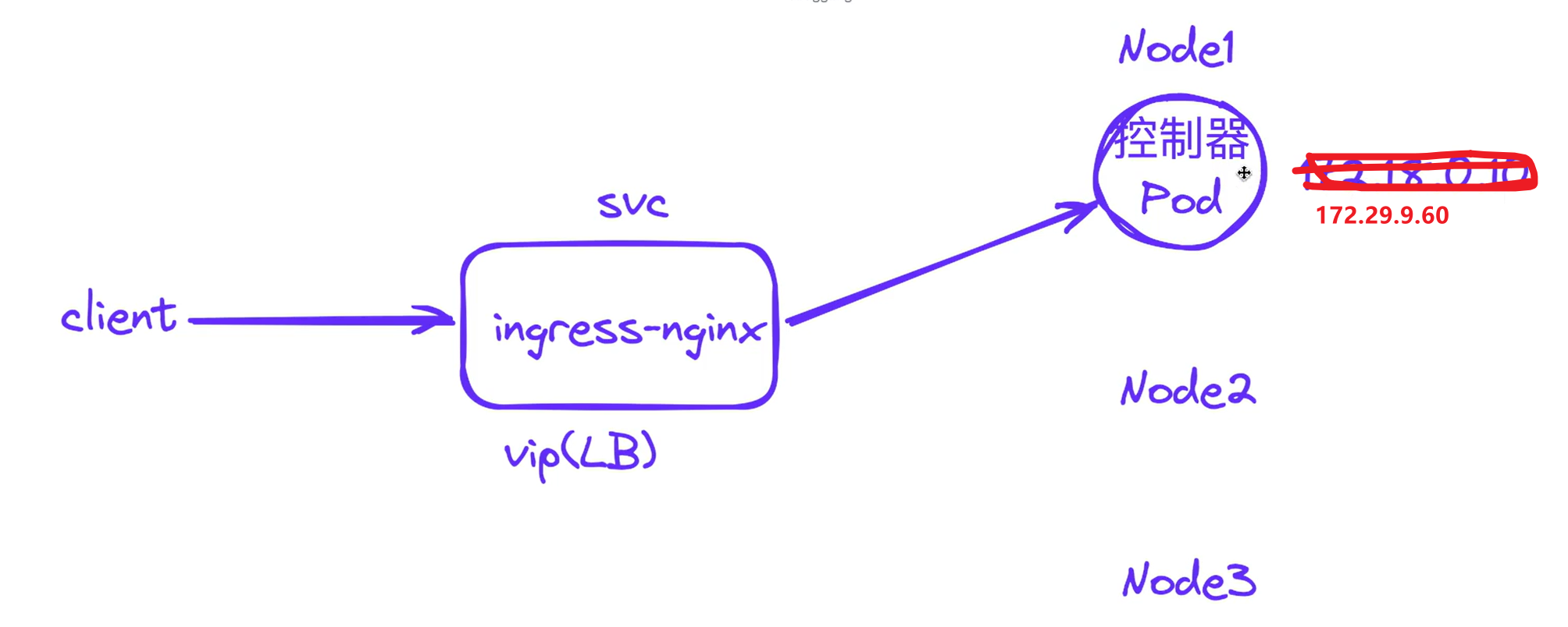 image-20230304210121693