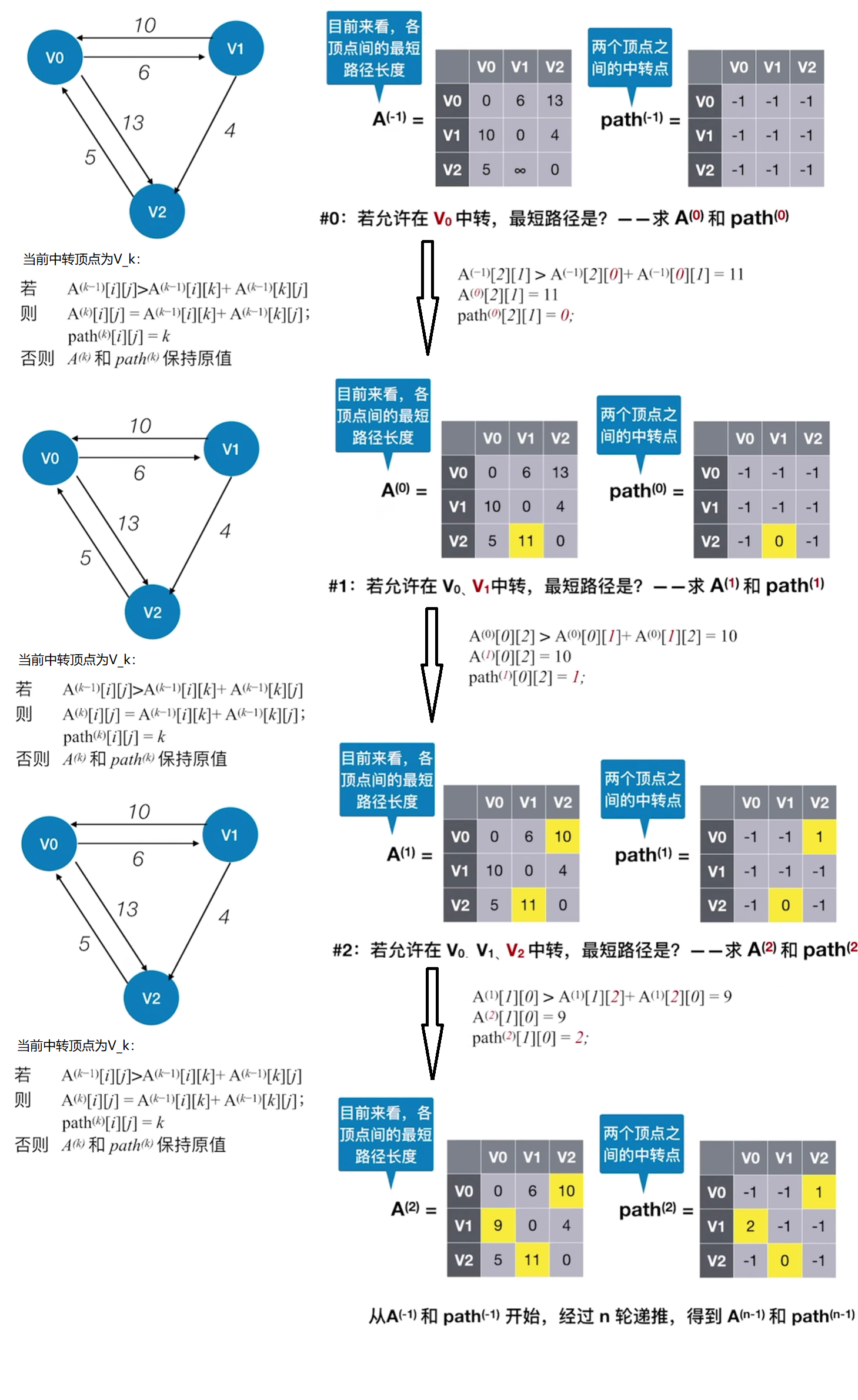 image-20221207232617554