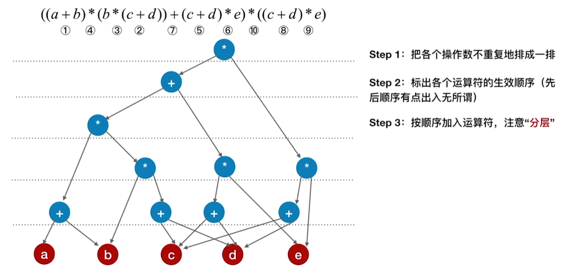 image-20221209213124717