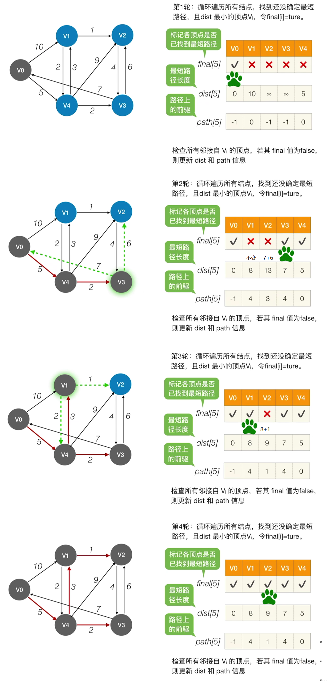 image-20221211004511890