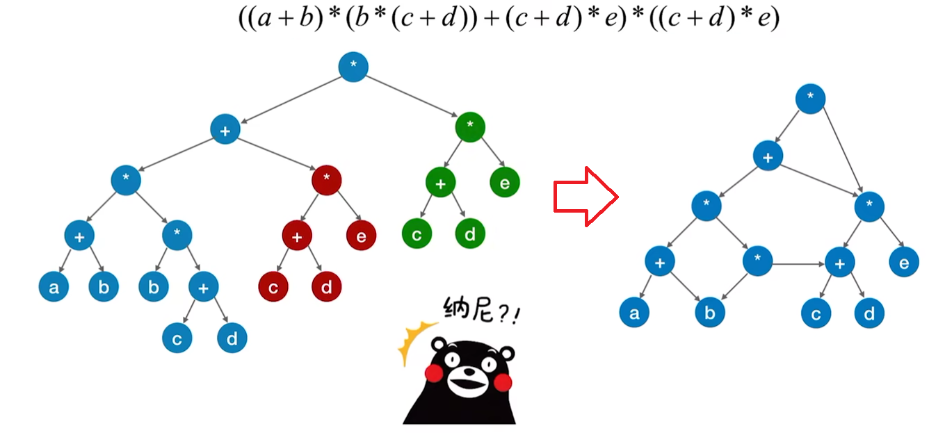 image-20221209210938002