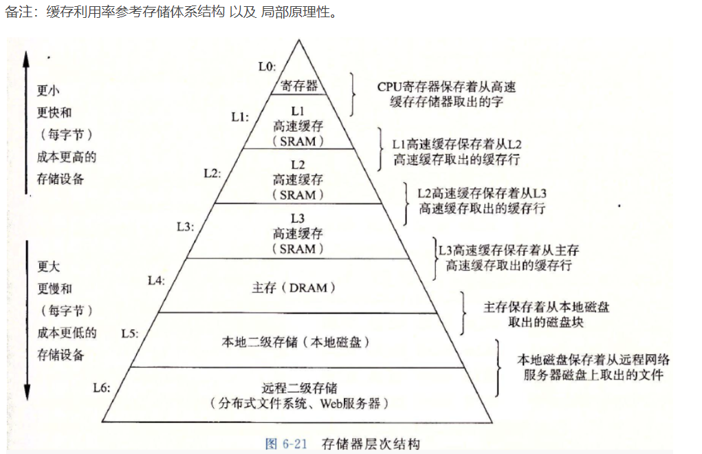 image-20230311210411429