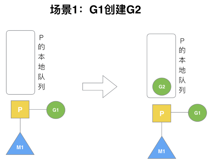 image-20230304160753626