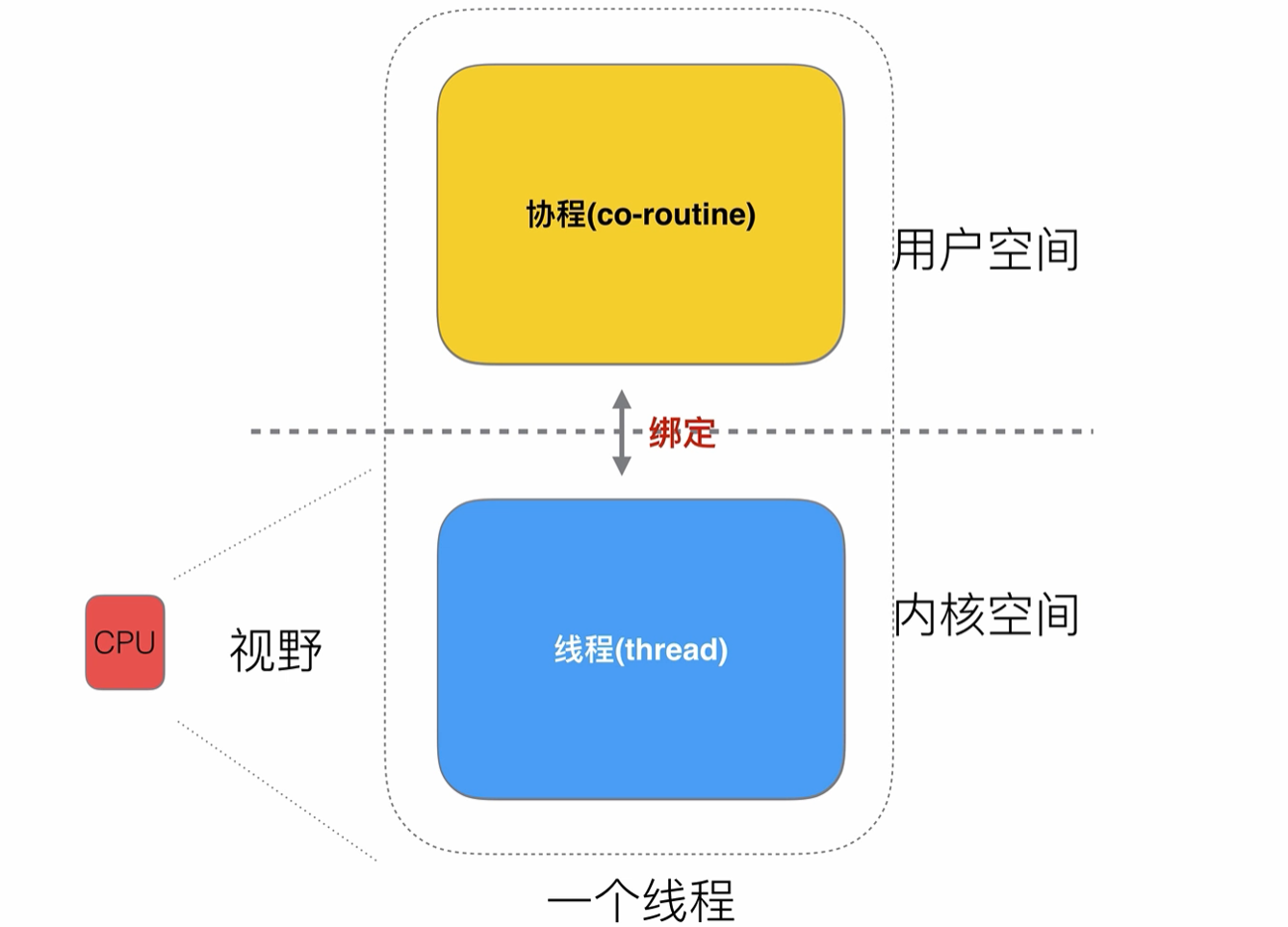 image-20230223234654426