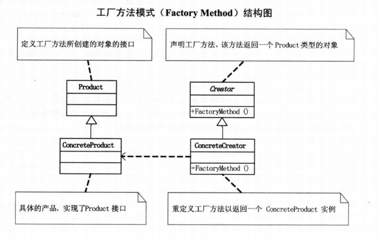 image-20230309153244141