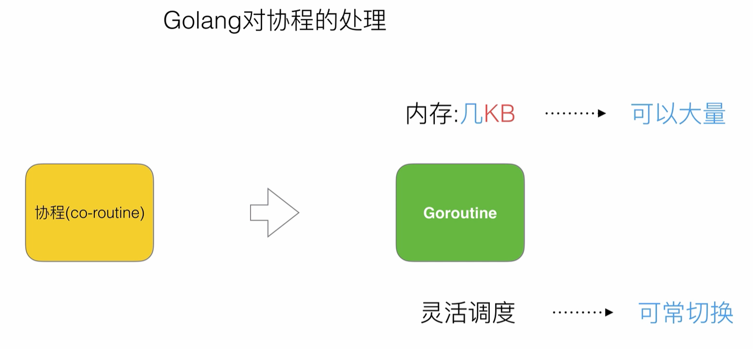 image-20230223235853677