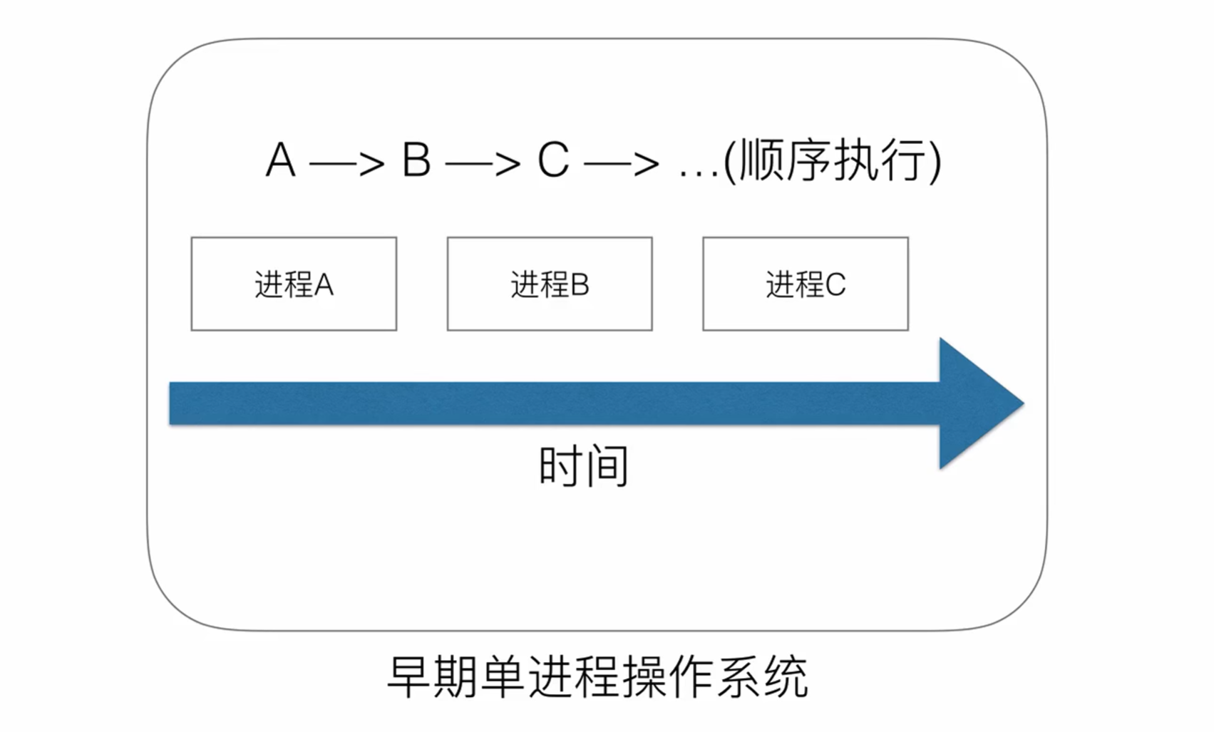 image-20230223231938741