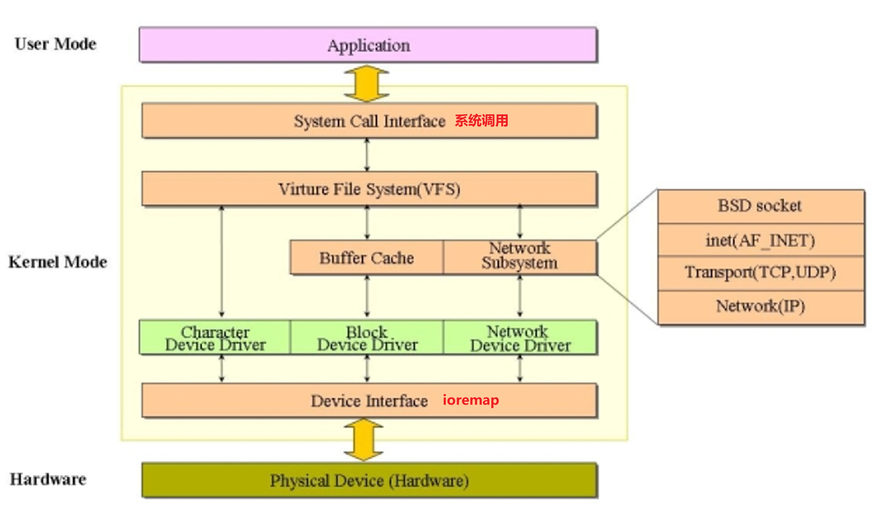 image-20220930093630161