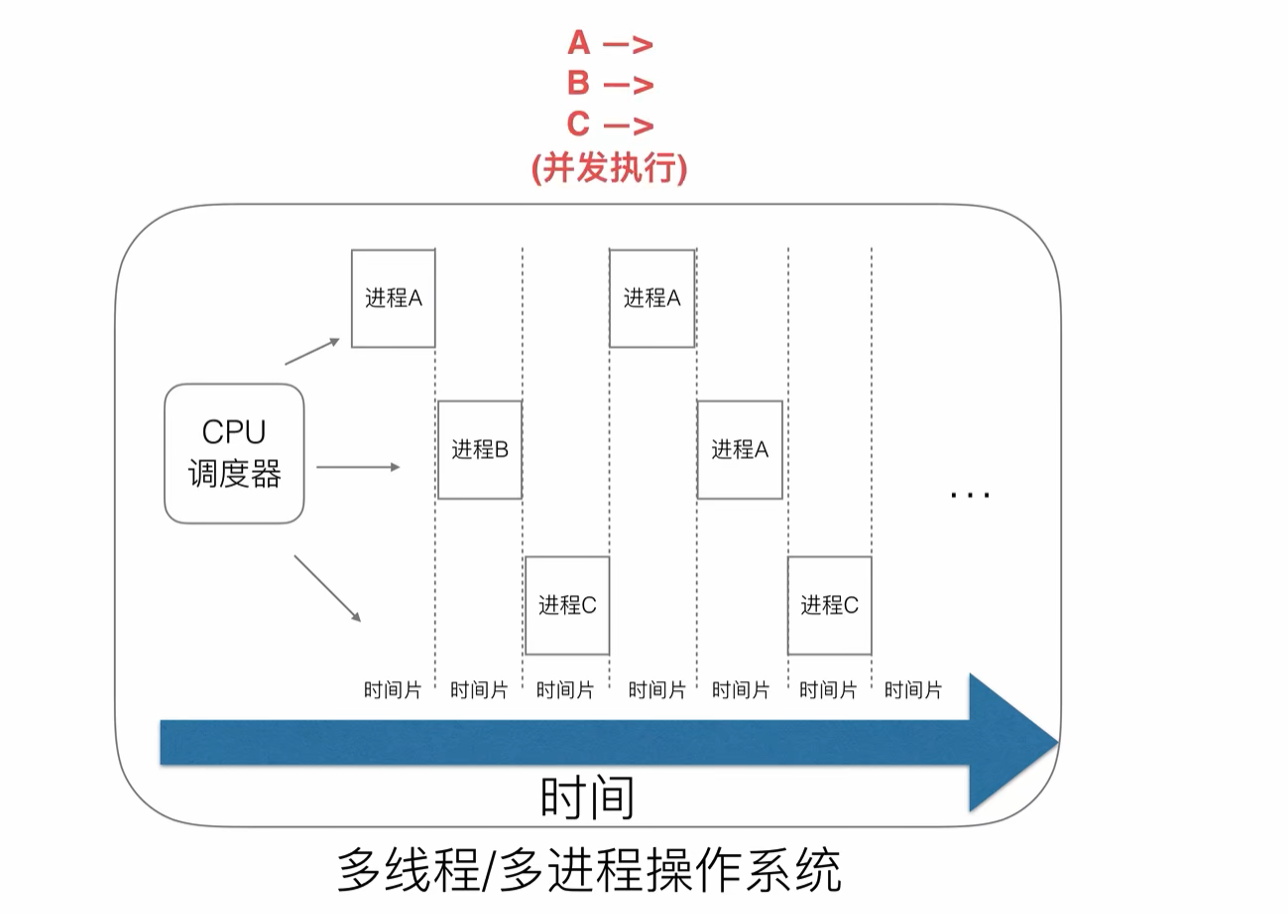 image-20230223232404660