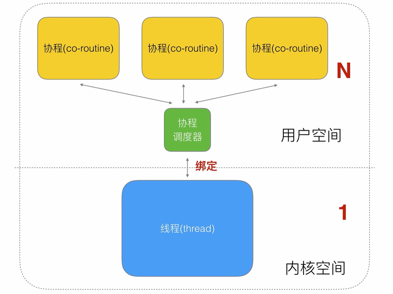 image-20230223235007732