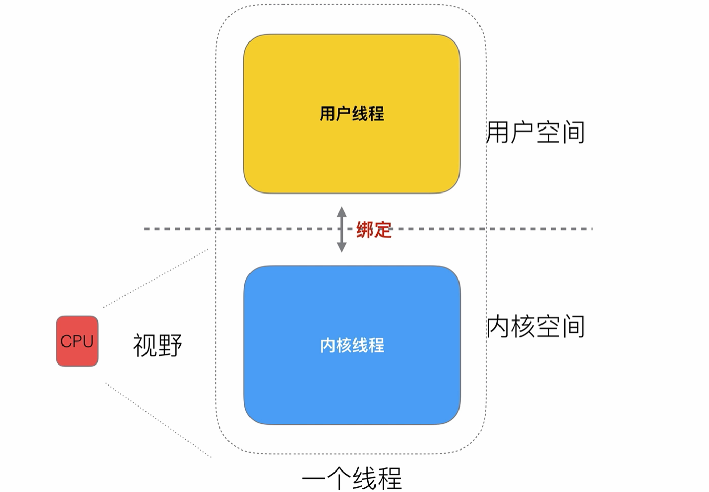 image-20230223234355428