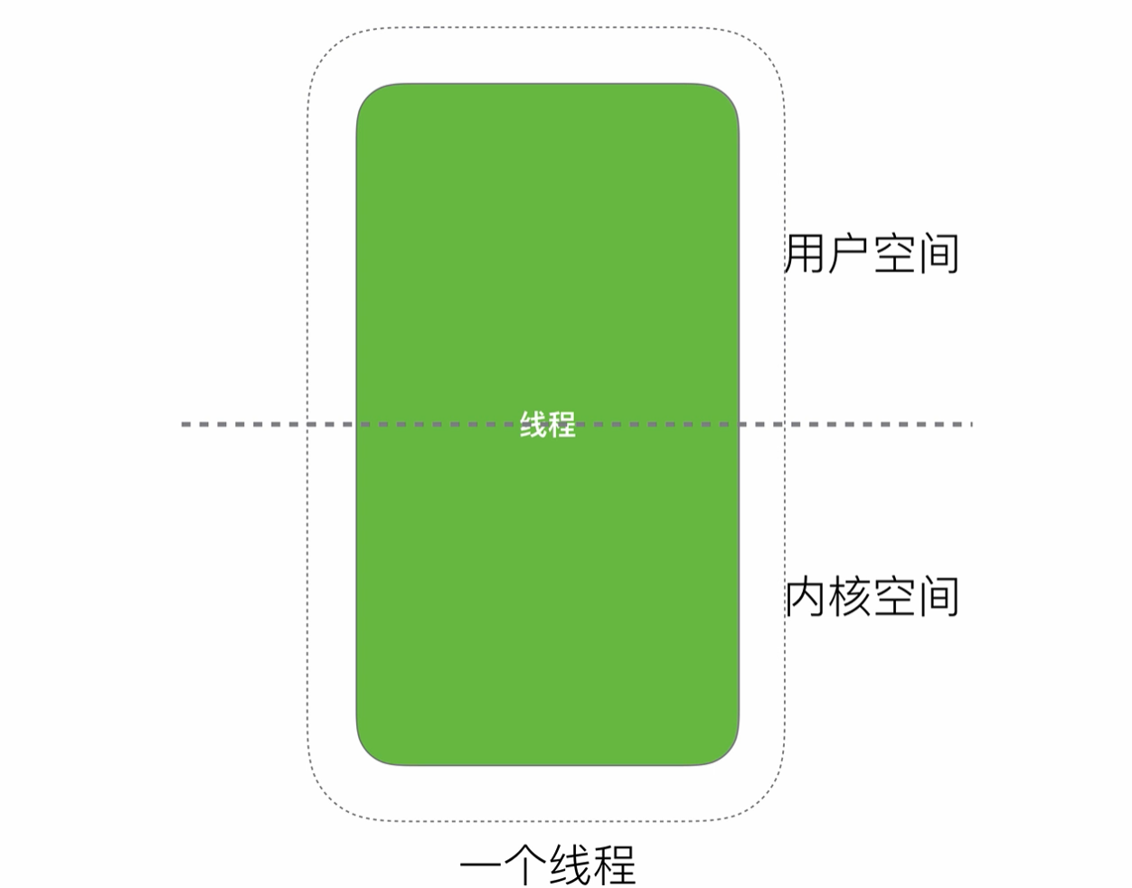 image-20230223233902015