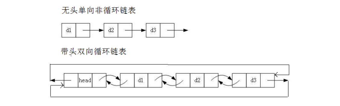 image-20230307211725051