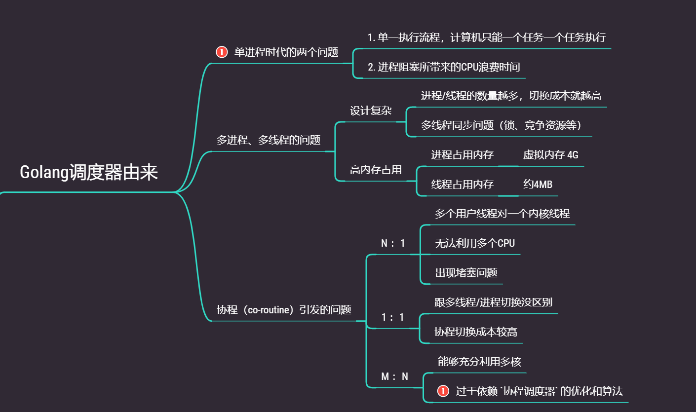 image-20230302225012812