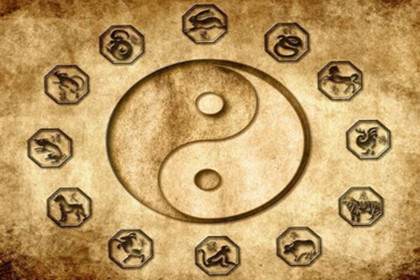 五行八字起名打分