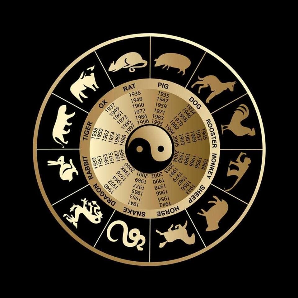 孩子生辰八字起名