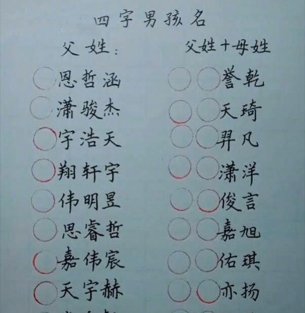 免费起名网有哪些?有没有比较专业的平台值得推荐?