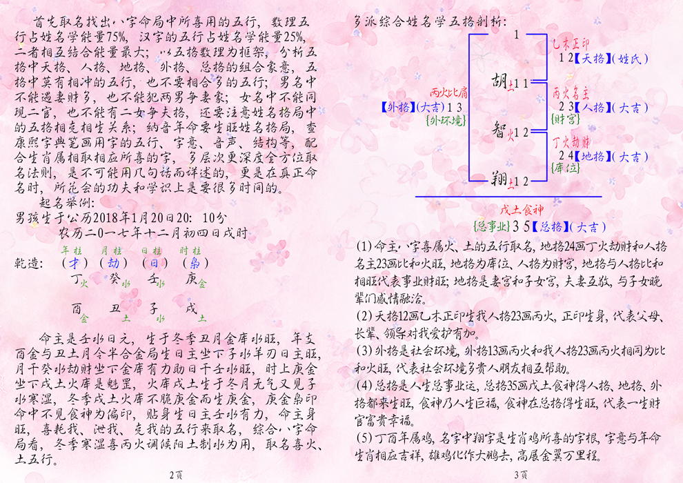 免费测八字起名哪个平台比较好?起名字要注意什么?