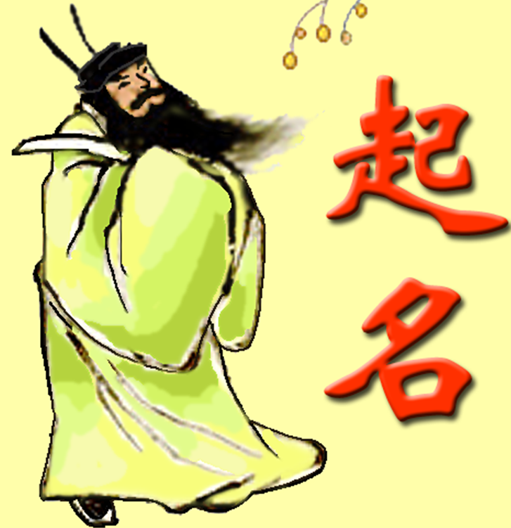 周易起名网免费取名，周易取名大全！